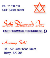 Sethi Diamonds
